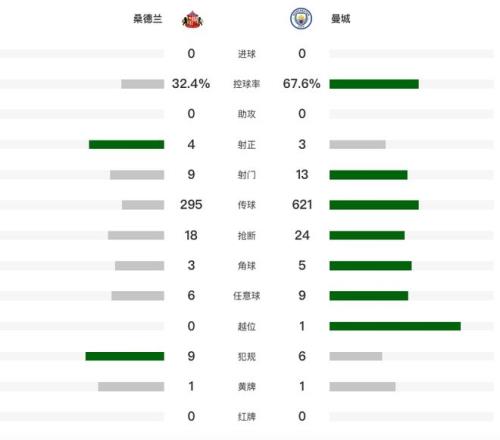 惊险四强对,残破防线能,否逆袭挑战,开云体育,开云体育官网,开云体育app,开云体育平台,KAIYUN,SPORTS,kaiyun登录入口