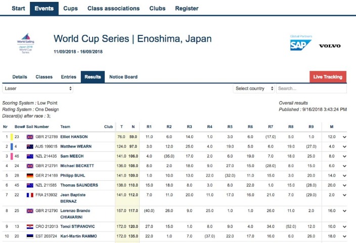 激情对决,意甲焦点战,拉齐奥与那,开云体育,开云体育官网,开云体育app,开云体育平台,KAIYUN,SPORTS,kaiyun登录入口