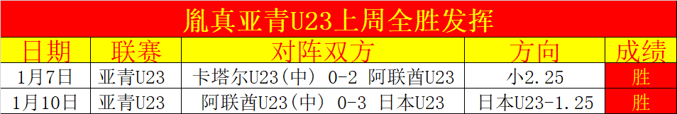 利物浦遭遇,双料挑战,欧冠后连番,开云体育,开云体育官网,开云体育app,开云体育平台,KAIYUN,SPORTS,kaiyun登录入口