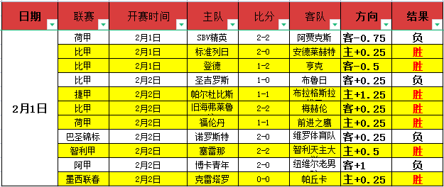 乌尔比希在,挫折中成长,吸取教训应,开云体育,开云体育官网,开云体育app,开云体育平台,KAIYUN,SPORTS,kaiyun登录入口