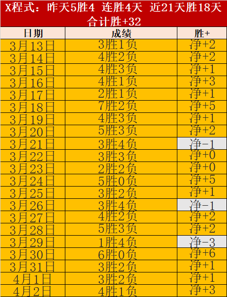 巴塞罗那,亿欧求购英,超新星遭拒,开云体育,开云体育官网,开云体育app,开云体育平台,KAIYUN,SPORTS,kaiyun登录入口