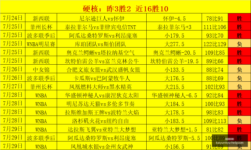 开运体育官,开运体育官网,开运体育App,开运体育官网,开运体育App,开运赛事直播,开运代理,开运平台