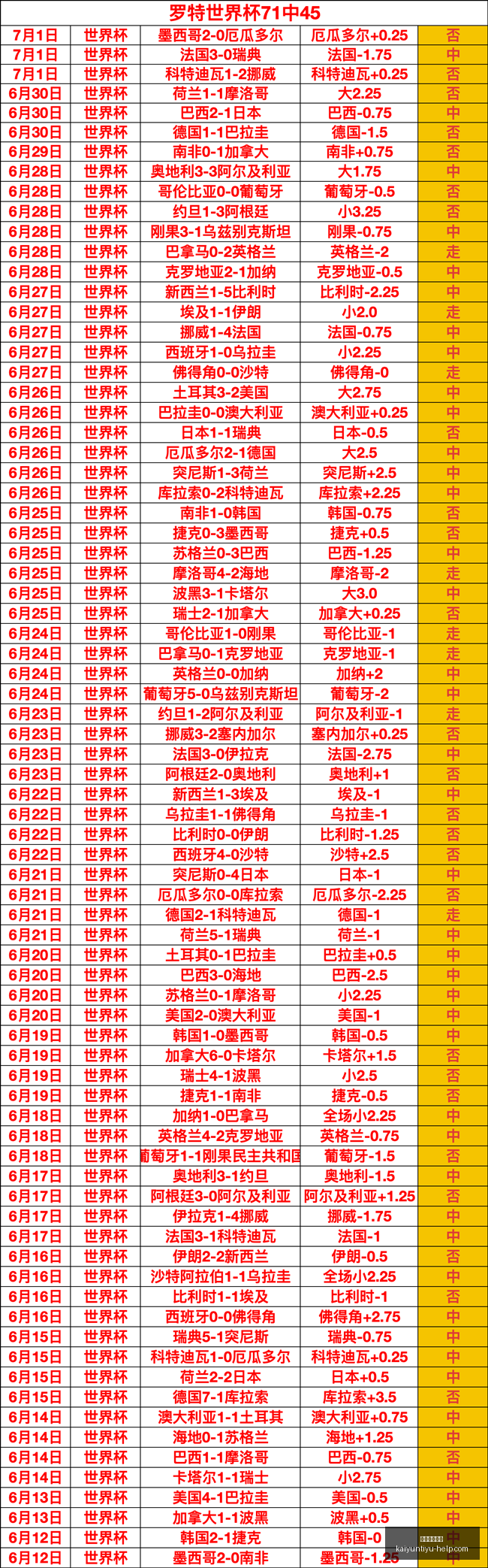 开运体育官,开运体育官网,开运体育App,开运体育官网,开运体育App,开运赛事直播,开运代理,开运平台