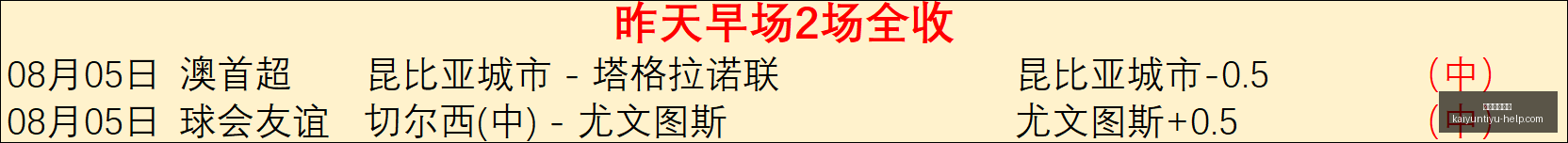 开运体育官,开运体育官网,开运体育App,开运体育官网,开运体育App,开运赛事直播,开运代理,开运平台