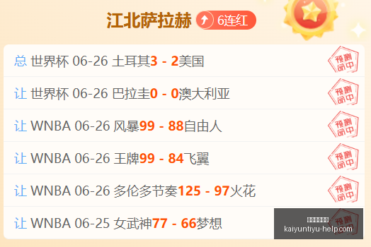 开运体育官,网开运体育,数据冲到,开运体育官网,开运体育App,开运赛事直播,开运代理,开运平台