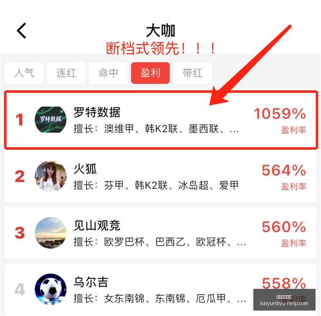 开运体育官,网开运体育,数据冲到,开运体育官网,开运体育App,开运赛事直播,开运代理,开运平台
