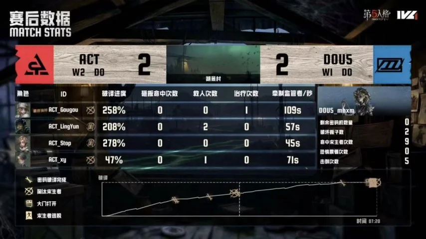 电竞赛事冠,军揭晓,赞助品牌备,开运体育官网,开运体育App,开运赛事直播,开运代理,开运平台
