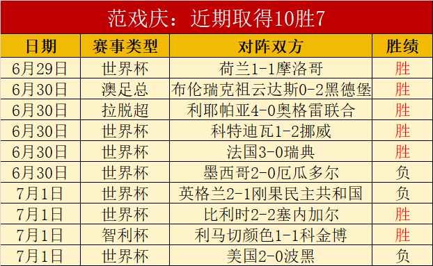 活塞,亿合同,杜伦体重限,开运体育官网,开运体育App,开运赛事直播,开运代理,开运平台