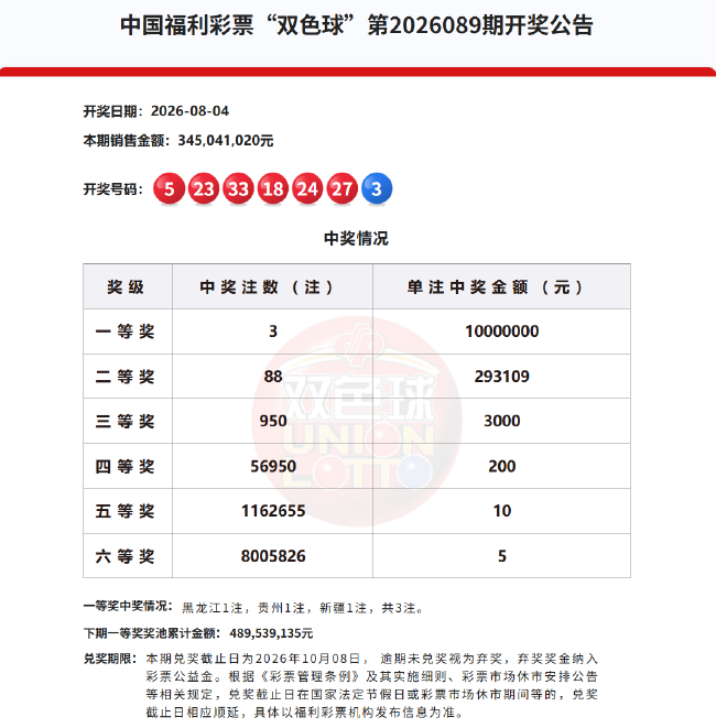 葡萄牙荣耀时刻费、菲利克斯、拉莫斯社交媒体狂欢,4场全胜壮举终极指南