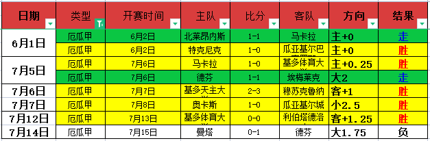 百万观众热议,儒意,开运体育App,电影拼好片首映盛典周末盛大开启