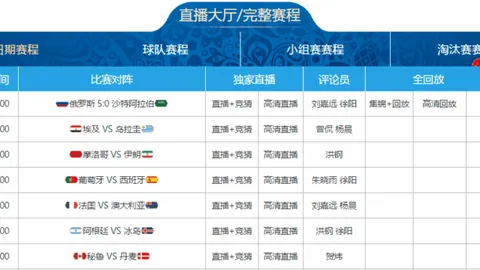 U20国足今日与沙特决一胜负，三要素至关重要！