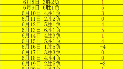 开运体育官网开运体育App数据冲到115753引发关注