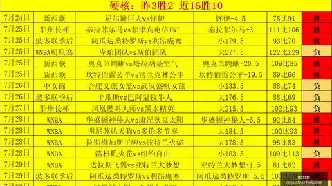 开运体育官网，开运平台， 132242 5