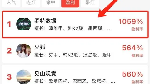 开运体育官网开运体育App数据冲到092735引发关注6